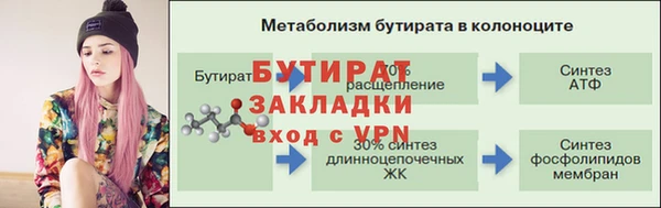 mdma Ладушкин
